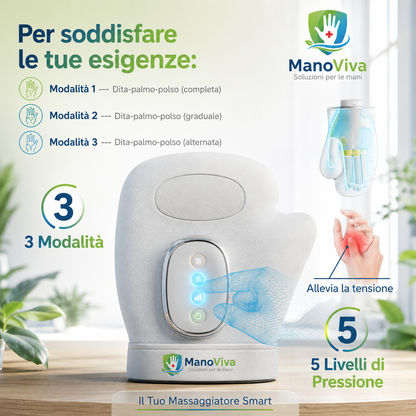 Relax quotidiano per le tue mani ✨ ManoViva™
